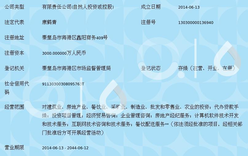 银谷经贸